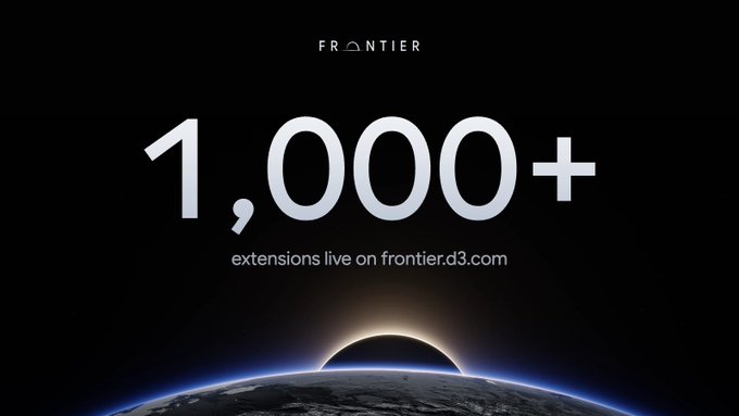 Frontier announces “1,000+ extensions live on frontier.d3.com,” inviting users to back desired projects before the general sale. The ad shows the Frontier logo above a glowing view of Earth’s horizon, reinforcing the post’s message about hundreds of new domain extensions and an impending land rush.