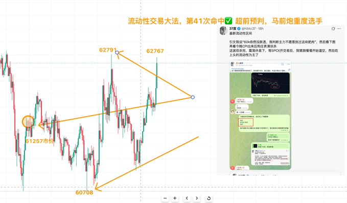 A screenshot of a computer screen displaying a graph, likely showing stock market data, with some text and a phone message displayed near it. The main focus seems to be on the recent stock market activity rather than the surrounding environment.