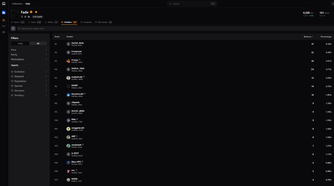 A screenshot of the NFT rankings page on the Fade marketplace shows the top NFT traders listed by their balance, with names like "Beetsl_Nerlin" (rank #1, 6.20M), "Yungtonkaod," and "Greedy," highlighting prominent holders in the NFT space, many of whom the poster personally knows and recommends as whitelist candidates.