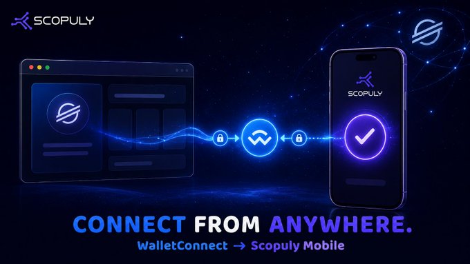 A promotional graphic for 'SCOPULY' showing a desktop interface connecting via WalletConnect to a mobile app, with the tagline 'CONNECT FROM ANYWHERE. WalletConnect -> Scopuly Mobile'.