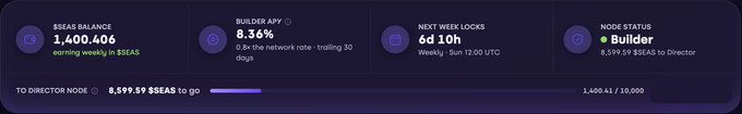A dark-themed cryptocurrency dashboard displaying 'SSEAS BALANCE 1,400.406', 'BUILDER APY 8.36%', 'NEXT WEEK LOCKS 6d 10h', and 'NODE STATUS Builder'.