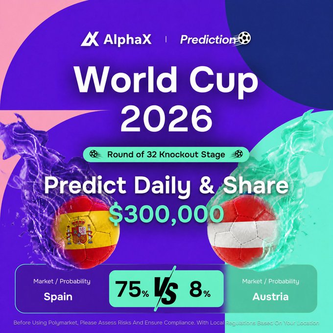 Promotional graphic for AlphaX Prediction's World Cup 2026 Round of 32 Knockout Stage, featuring a Spain vs. Austria matchup with Spain at 75% probability and Austria at 8%, offering a $300,000 prize for daily predictions.
