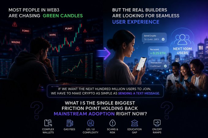 An infographic contrasting crypto traders chasing green candles with real builders focusing on user experience, asking about the biggest friction point for mainstream adoption with options like complex wallets and gas fees.
