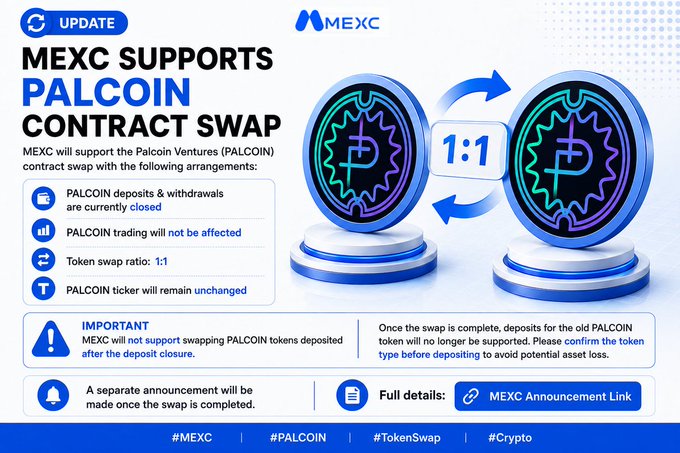 A MEXC cryptocurrency exchange announcement stating 'MEXC SUPPORTS PALCOIN CONTRACT SWAP', detailing a 1:1 token swap with deposits and withdrawals currently closed, while trading remains unaffected and the ticker stays the same.