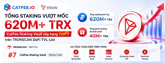 A promotional banner for CatFee.io Staking Vault on Tron, highlighting over 620M+ TRX in total staking and ranking #7 on TronScan DeFi TVL.