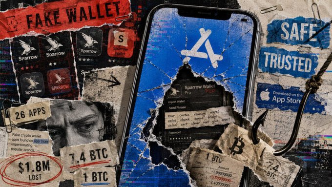 A collage-style graphic warning about a fake crypto wallet app called 'Sparrow Wallet', showing text like 'FAKE WALLET', 'SAFE TRUSTED' (Downloaded from the App Store), '26 APPS', '$1.8M LOST', and '7.4 BTC', alongside a cracked smartphone screen revealing suspicious seed phrase import prompts.