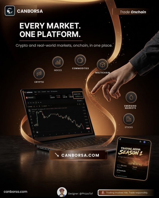 A promotional advertisement for CANBORSA with the tagline 'EVERY MARKET. ONE PLATFORM.' featuring a laptop displaying trading charts, a hand reaching toward icons for Crypto, Indices, Commodities, and Multichain, promoting their 'Trading Arena Season 1' event.