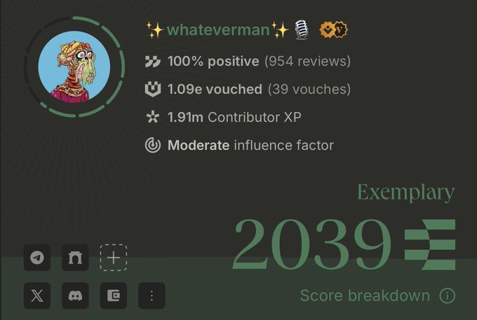 A user profile on Ethos Network for "whateverman" displays an exemplary score of 2039, with 100% positive reviews (954 reviews), 1.09e vouched (39 vouches), 1.91m Contributor XP, and a moderate influence factor, aligning with the post celebrating their honest reputation on the platform despite missing the Ethos presale.