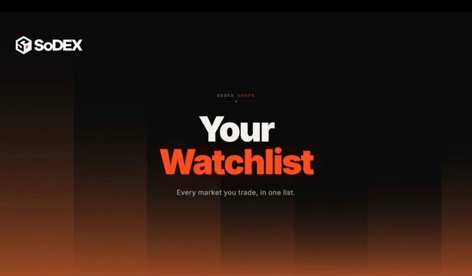 The image features a screenshot of an advertisement that reads "Your Watchlist". The background is predominantly black, with an orange border surrounding the text. Below this central banner, there's another line of text providing details about the watch list, stating that it contains market data from various exchanges such as $BTC and Ethereum. This information helps users quickly identify the available markets for trading without having to search through individual pages or emails for each exchange. The image also includes a few logos placed throughout its composition, likely indicating the different watch lists available on the site.