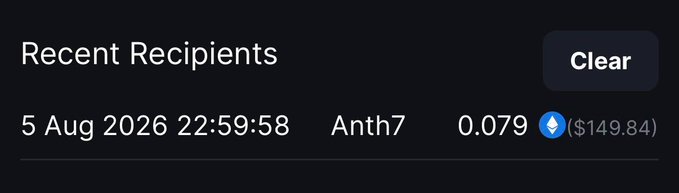 The image shows a "Recent Recipients" notification displaying a transaction of 0.079 ETH ($149.84) sent to "Anth7" on 5 Aug 2026 at 22:59:58, with a "Clear" button in the top right. This aligns with the post congratulating @anthGGs (Anth7) on winning a Metawin giveaway, as the notification confirms the ETH prize was transferred to the winner.