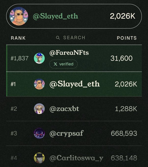The image shows a leaderboard from commonsmade.com/vouch, with @Slayed_eth ranked #1 with 2,026K points, followed by @zacxbt (#2, 1,288K), @crypsaf (#3, 668,593), and @Carlitoswa_y (#4, 638,148), while @FareaNFts sits at #1,837 with 31,600 points. It illustrates the ranking system described in the post, where users accumulate points through community vouches to climb the leaderboard.