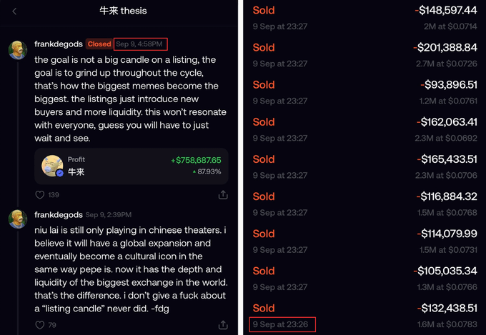 Two screenshots showing user "frankdegods" making bullish posts about the meme coin "牛来" (Niu Lai) on September 9 at 2:39PM and 4:58PM, displayed alongside a list of significant financial losses totaling hundreds of thousands of dollars, highlighting the risk of publicly committing to a thesis before market conditions change.