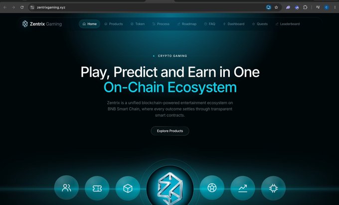 A website screenshot for 'Zentrix Gaming' featuring the tagline 'Play, Predict and Earn in One On-Chain Ecosystem' on a dark background.