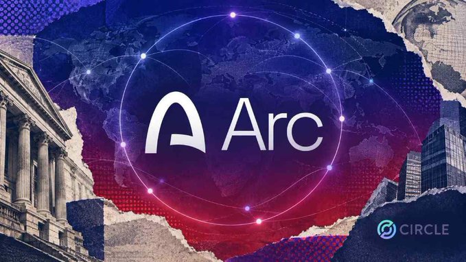 A promotional graphic for 'Arc' by Circle, featuring a glowing network design with a globe background and classical/modern buildings.