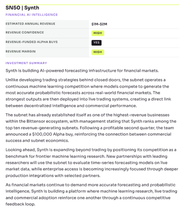 A financial document titled "SN50 | Synth" details an AI-powered financial markets forecasting platform with $1M-$2M estimated annual revenue, high confidence, and a $100,000 Alpha buy announced.