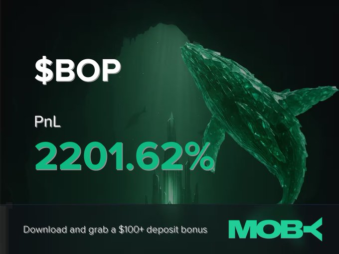 A promotional graphic for Moby Mobile announces a win alert for the $BOP token, featuring a green geometric whale alongside a +2201.62% PnL figure. The design includes a call-to-action to download the app for a $100+ deposit bonus, mirroring the post's highlight of a trader's successful position close.
