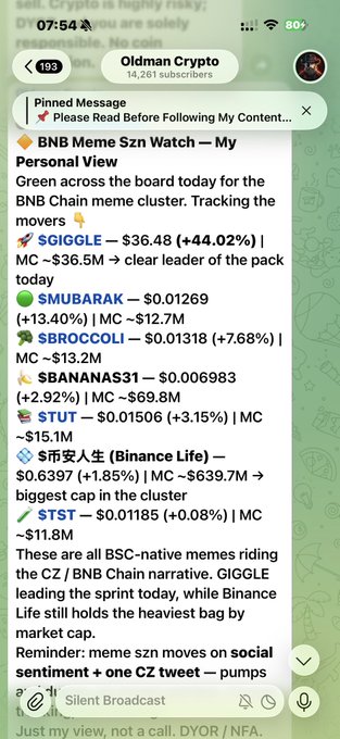 A screenshot of a Telegram channel post by "Oldman Crypto" (14,261 subscribers) titled "BNB Meme Szn Watch" highlighting BNB Chain meme coin performers including $GIGGLE (+44.02% at $36.48, $43.36M MC), $MUBARAK (+13.40%), $BROCCOLI (+7.68%), $STUT (+3.15%), $STST (+0.08%), and Binance Life (-1.85%), reinforcing the accompanying caption's call about flagging the CZ/BNB narrative early as $GIGGLE leads the pack.