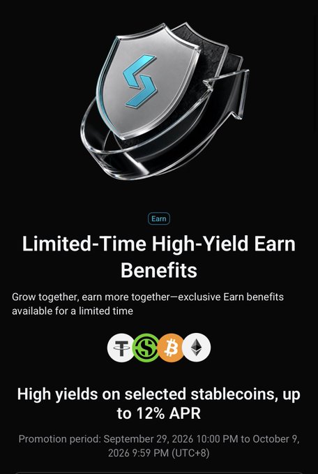 Promotional banner for 'Limited-Time High-Yield Earn Benefits' offering up to 12% APR on selected stablecoins (USDT, USDC, BTC, ETH) during a promotion period from September 29 to October 9, 2026.