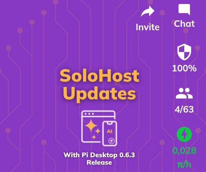 A purple promotional graphic announcing 'SoloHost Updates' with 'Pi Desktop 0.6.3 Release,' featuring icons for chat, shield (100%), people (4/63), and a green Pi logo with '0.028 π/h'.