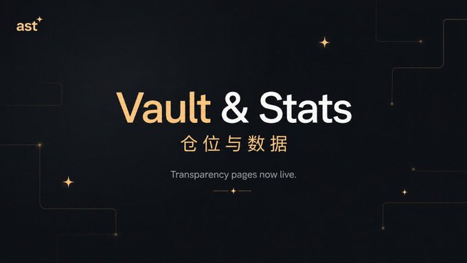 The image displays a sleek black promotional banner for the AST platform announcing "Vault & Stats" (仓位与数据) transparency pages now live, featuring gold star accents and the tagline "Transparency pages now live." It visually supports the post's announcement by introducing the two new transparency tools for tracking vault holdings and platform statistics on ast.fun.