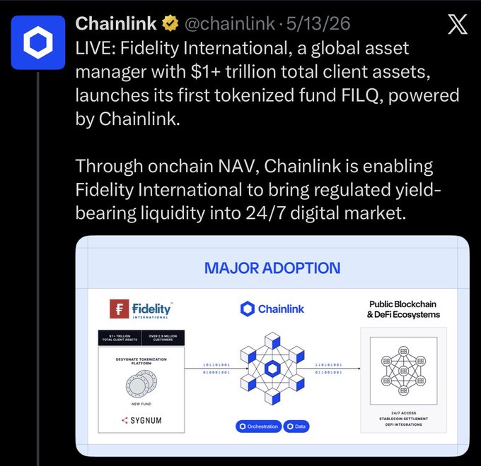 A tweet from @chainlink dated 5/13/26 announces that Fidelity International, a global asset manager with $1+ trillion in client assets, has launched its first tokenized fund FILQ powered by Chainlink's onchain NAV, enabling regulated yield-bearing liquidity in 24/7 digital markets. The accompanying post jokes "in before @Fidelity stakes $LINK," playfully suggesting that Fidelity's partnership with Chainlink could lead to them staking the LINK token given their deepening integration with the ecosystem.