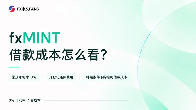 A promotional banner for fxMINT in Chinese, asking '借款成本怎么看?' (How to view borrowing costs?), highlighting features like 0% regular annual interest rate, account opening fees, and zero-cost 0% APR loans.