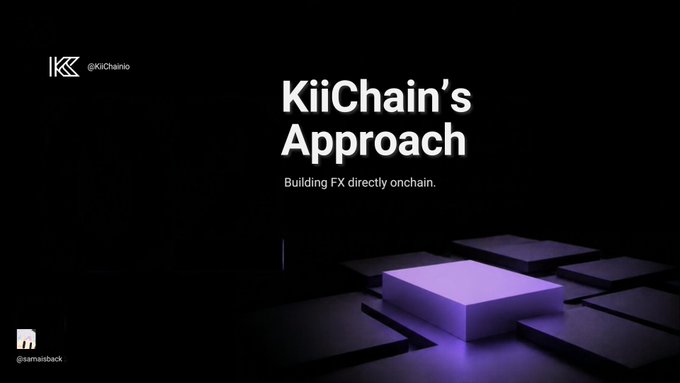 A presentation slide titled 'KiiChain's Approach' with the @KiiChainio logo reads 'Building FX directly onchain' above a 3D illustration of a purple illuminated block.