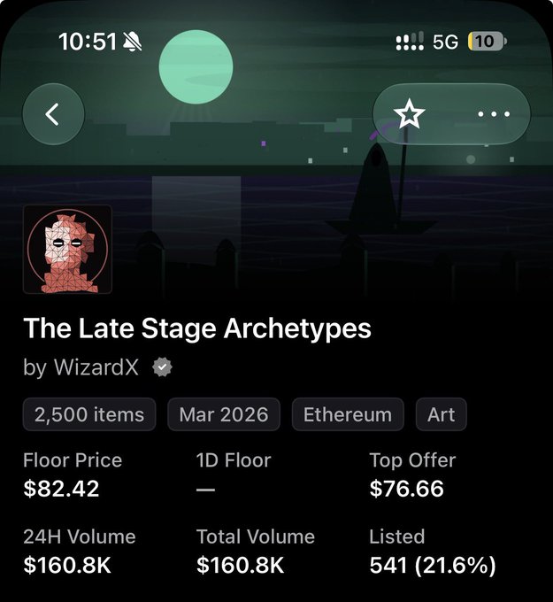 A mobile screenshot of an NFT marketplace displays a collection titled 'The Late Stage Archetypes' by WizardX, showing a floor price of $82.42 and 24H volume of $160.8K.