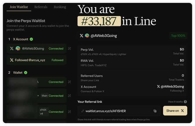 A 'Join the Perps Waitlist' dashboard showing rank '#33,187 in Line' for X account @AWeb3Going, displaying Perps Vol. and RWA Vol. of $0, connected wallet info, and a referral link at waitlist.arcus.xyz/s/AFISHER.