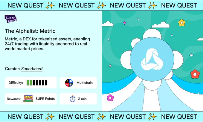 A promotional graphic for a 'New Quest' titled 'The Alphalist: Metric,' describing a DEX for tokenized assets with multichain support and 3-minute duration.