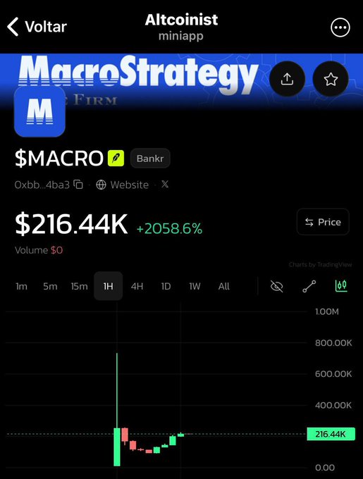 A cryptocurrency tracking app showing the token '$MACRO' priced at '$216.44K' with a change of '+2058.6%' and the title 'Altcoinist'.