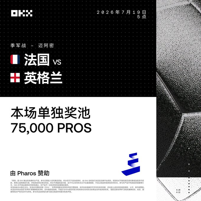 Promotional graphic for a France vs. England third-place match on July 19, 2026 at 5 PM, featuring a 75,000 PROS prize pool sponsored by Pharos, with a textured soccer ball visible on the right side.