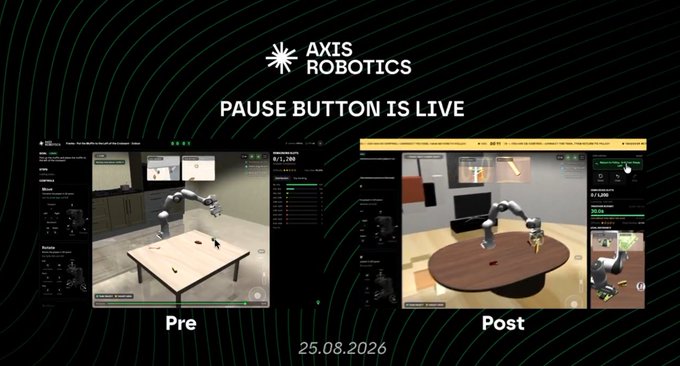 An 'AXIS ROBOTICS' announcement slide titled 'PAUSE BUTTON IS LIVE' dated 25.08.2026, showing side-by-side 'Pre' and 'Post' screenshots of robot training interfaces.