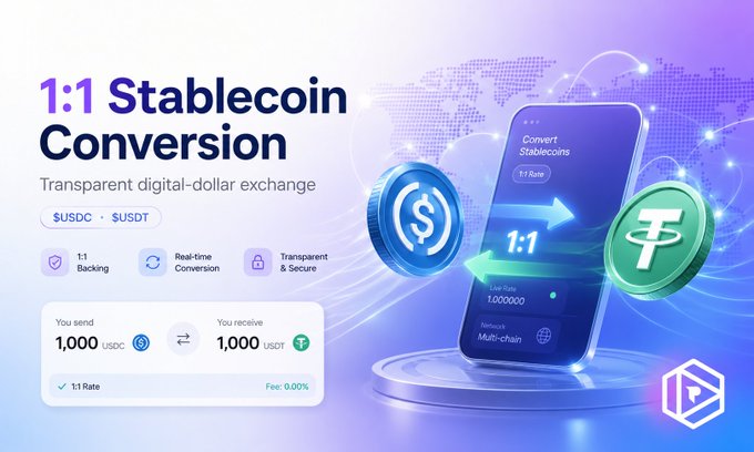 The image is a promotional graphic for a "1:1 Stablecoin Conversion" service offering transparent digital-dollar exchange between USDC and USDT, showing a sample conversion of 1,000 USDC to 1,000 USDT at a 1:1 rate with 0.00% fee. It visually reinforces the post's point about Revolut's 1:1 conversion feature by highlighting key selling points like 1:1 backing, real-time conversion, and transparent security between USDC and USDT balances.