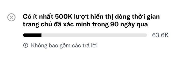 A user interface progress bar in Vietnamese indicates "Có ít nhất 500K lượt hiển thị dòng thời gian" (At least 500K timeline impressions) achieved, showing 63.6K out of the requirement.