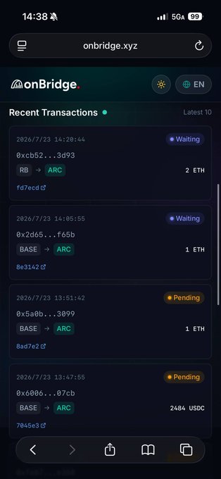 A mobile screenshot of onbridge.xyz's "Recent Transactions" dashboard displays cross-chain bridging activity involving 1 ETH transfers from RB (Robinhood) to ARC, BASE to ARC, and a 2484 USDC transaction, with statuses ranging from Waiting to Pending, illustrating the platform's active bridge operations on the Arc ecosystem.