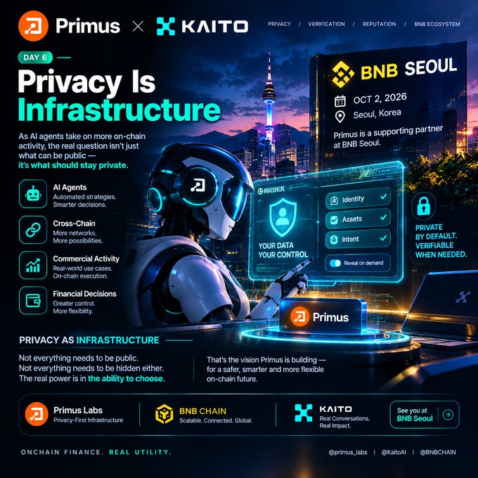 A promotional graphic for 'Primus x KAITO' titled 'Privacy Is Infrastructure,' featuring a futuristic robot interacting with a holographic interface showing 'Identity,' 'Assets,' and 'Intent' toggles, alongside details for 'BNB SEOUL' on Oct 2, 2026 in Seoul, Korea.