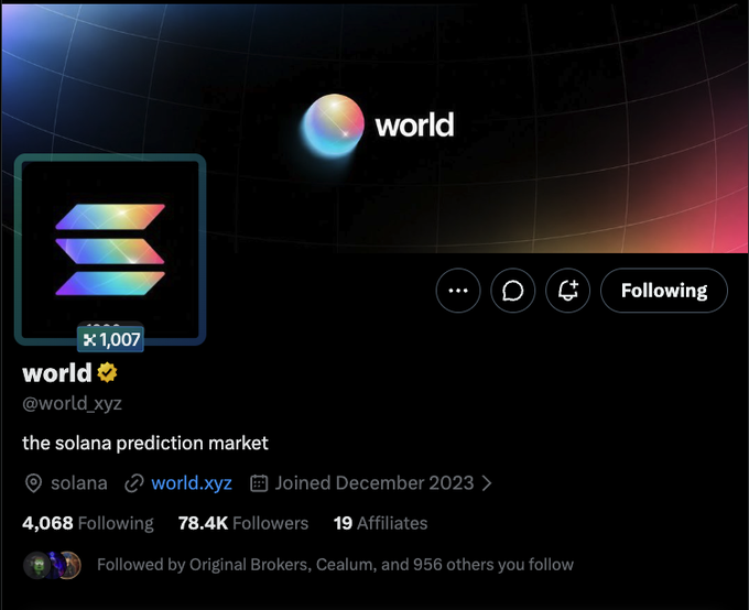 A Twitter/X profile page for 'world' (@world.xyz) describes it as 'the solana prediction market' with 78.4K Followers and 4,068 Following.