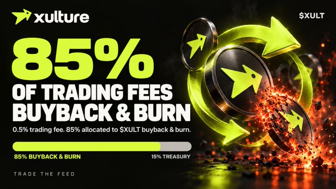 Xulture cryptocurrency advertisement promoting '85% OF TRADING FEES BUYBACK & BURN' for token $XULT, with an 85/15 split between buyback & burn and treasury, featuring an image of burning tokens and the tagline 'TRADE THE FEED'.