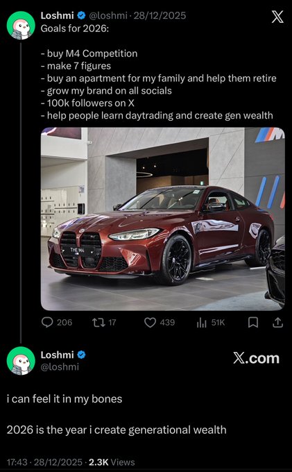 A user named "Loshmi" (@loshmi) posted a tweet on 28/12/2025 listing ambitious 2026 goals—including buying an M4 Competition, making 7 figures, growing to 100k followers, and creating generational wealth—alongside a photo of a red BMW M4. The post, which received 2.3K views, declares "i can feel it in my bones, 2026 is the year i create generational wealth." This connects to the caption about the power of positive declarations, noting it took Loshmi only ~8 months to manifest an M3, illustrating the message "never stop believing, stay hungry."