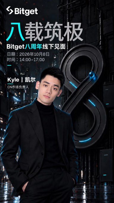 A promotional poster for 'Bitget' featuring 'Kyle | 凯尔', CN Market Responsible Person, advertising the 'Bitget八周年线下见面' (8th Anniversary Offline Meetup) on October 8, 2026.