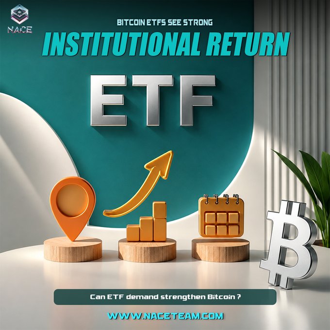 A 3D-rendered promotional graphic from NACE features bold "ETF" lettering, an orange upward arrow over ascending bar charts, and a Bitcoin symbol beneath the headline "BITCOIN ETFS SEE STRONG INSTITUTIONAL RETURN." The visual emphasizes the post's message about recovering institutional demand for Bitcoin ETFs, with the caption "Can ETF demand strengthen Bitcoin?" reinforcing NACE's coverage of these crypto market trends.