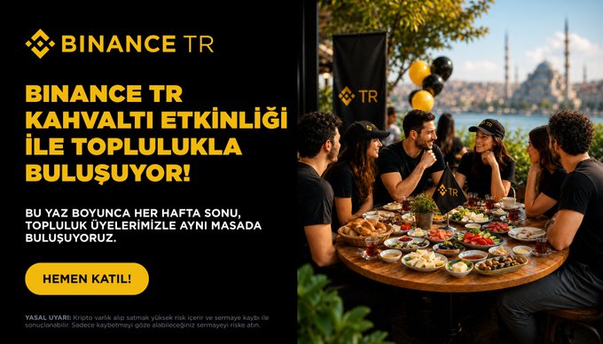 The image is a promotional graphic for Binance TR's Community Breakfast Event, featuring a group of people gathered around a table laden with a traditional Turkish breakfast spread, with the iconic Istanbul skyline and mosque visible in the background. Key text includes "BINANCE TR KAHVALTI ETKİNLİĞİ İLE TOPLULUKLA BULUŞUYOR!" and "BU YAZ BOYUNCA HER HAFTA SONU, TOPLULUK ÜYELERİMİZLE AYNı MASADA BULUŞUYORUZ," along with a yellow "HEMEN KATIL!" (Join Now) call-to-action button, perfectly complementing the post's announcement of their weekly summer community breakfast gatherings.
