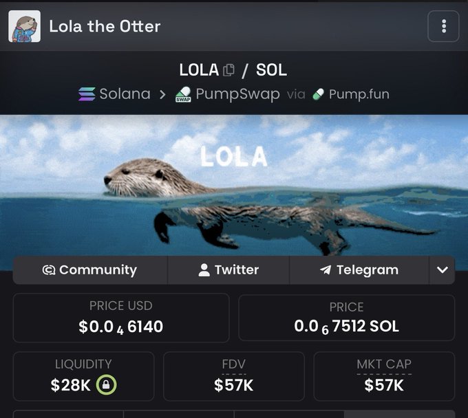 A cryptocurrency token page showing 'Lola the Otter' (LOLA/SOL) on Solana via PumpSwap through Pump.fun, featuring an otter swimming underwater, priced at $0.046140 USD / 0.0₆7512 SOL with $28K liquidity and $57K market cap.