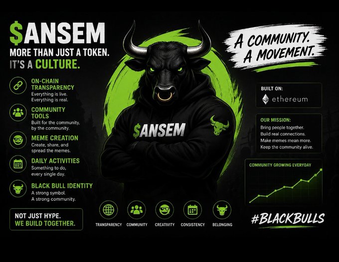 A promotional graphic for '$ANSEM' featuring a black bull mascot in a hoodie, with text reading 'More than just a token. It's a culture' and 'A community. A movement,' built on Ethereum.