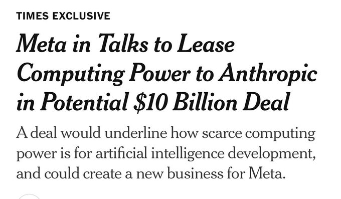 A New York Times Exclusive headline reads "Meta in Talks to Lease Computing Power to Anthropic in Potential $10 Billion Deal," with a subheading noting the deal would underline the scarcity of computing power for AI development and could create a new business for Meta. The article supports the post's claim that $META is pursuing a major compute leasing arrangement with Anthropic, similar to the $45B deal cited, validating neocloud business models like $NBIS and $IREN.