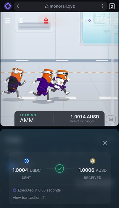 A mobile screenshot of monorail.xyz showing cartoon characters running and a successful trade converting 1.0004 USDC to 1.0006 AUSDC executed in 0.35 seconds via the leading AMM at 1.0014 AUSDC.