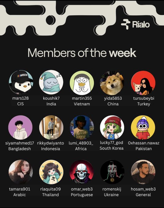 A post about members of the week on Rialo shows several people with various names, logos or logos in their posts. They include cartoon characters like a dog, a person wearing a hat, another person with a dog. The post also includes some numbers that may indicate popularity or engagement level for these individuals on the community platform.