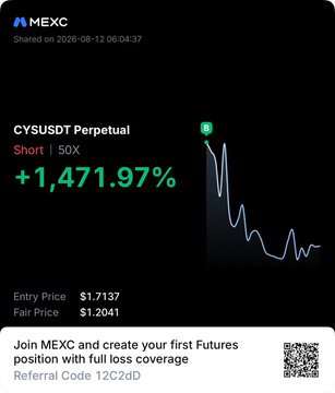 A MEXC futures promotion showing a CYSUSDT Perpetual short position with 50x leverage that returned +1,471.97%, with an entry price of $1.7137 and fair price of $1.2041, illustrating the impressive gains referenced in the post "$CYS not bad."