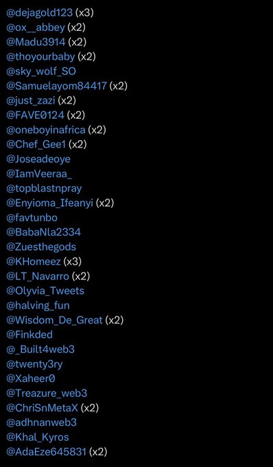 A list of Twitter/X usernames in blue text on a black background, including handles like @dejagold123 (x3), @ox__abbey (x2), @Madu3914 (x2), and others with multiplier notations indicating repeated mentions.